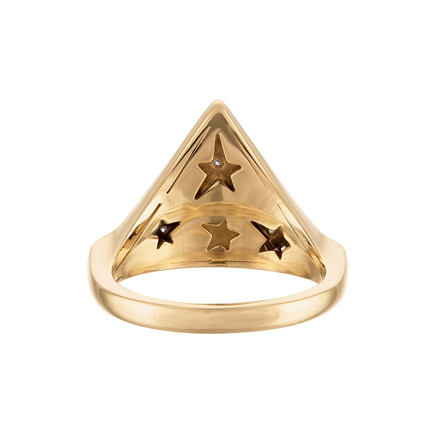 What’s the Point Stack Ring-Back Look