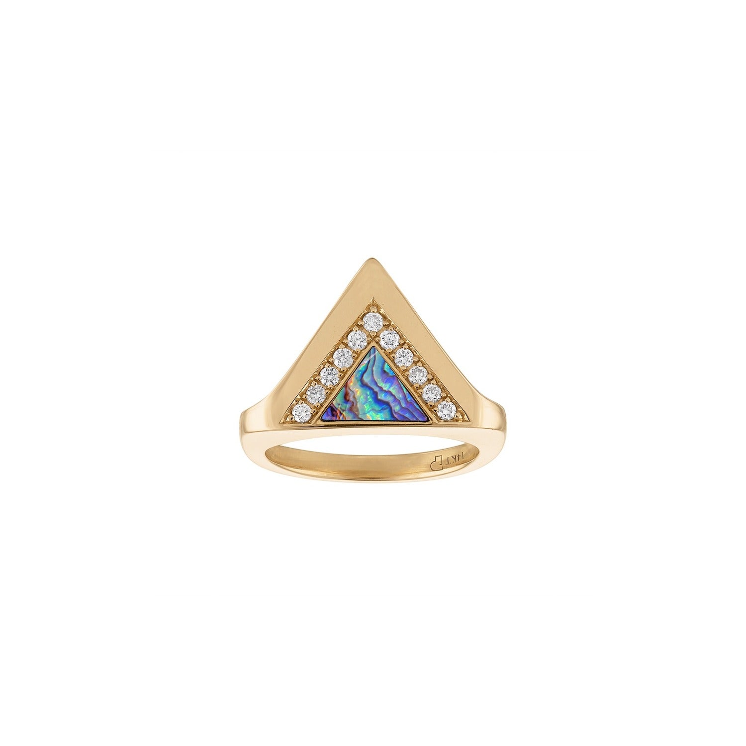 What’s the Point Stack Ring
