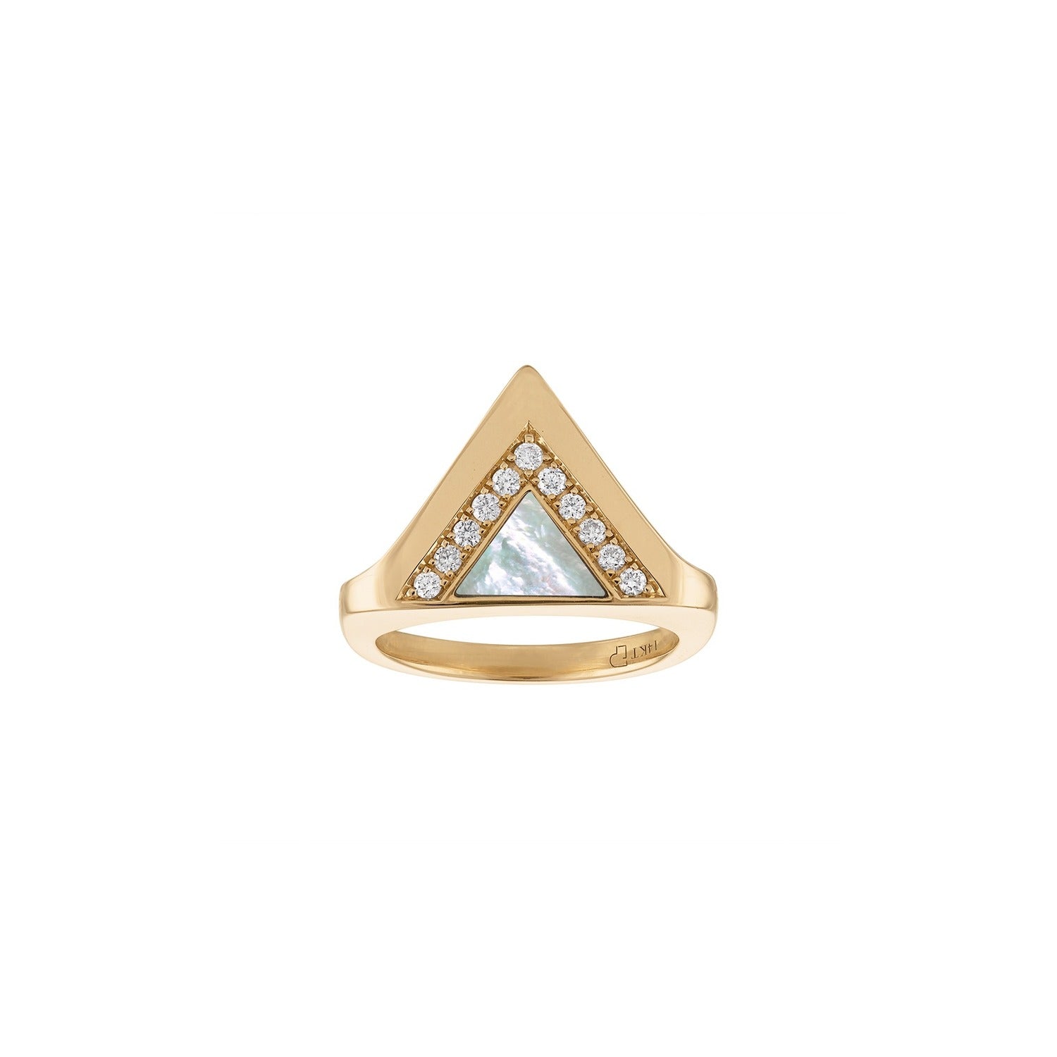 What’s the Point Stack Ring